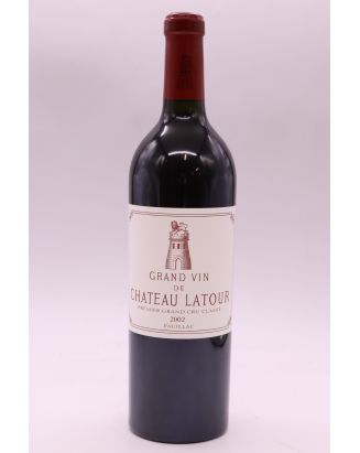Latour 2002