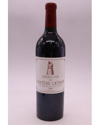 Latour 2004