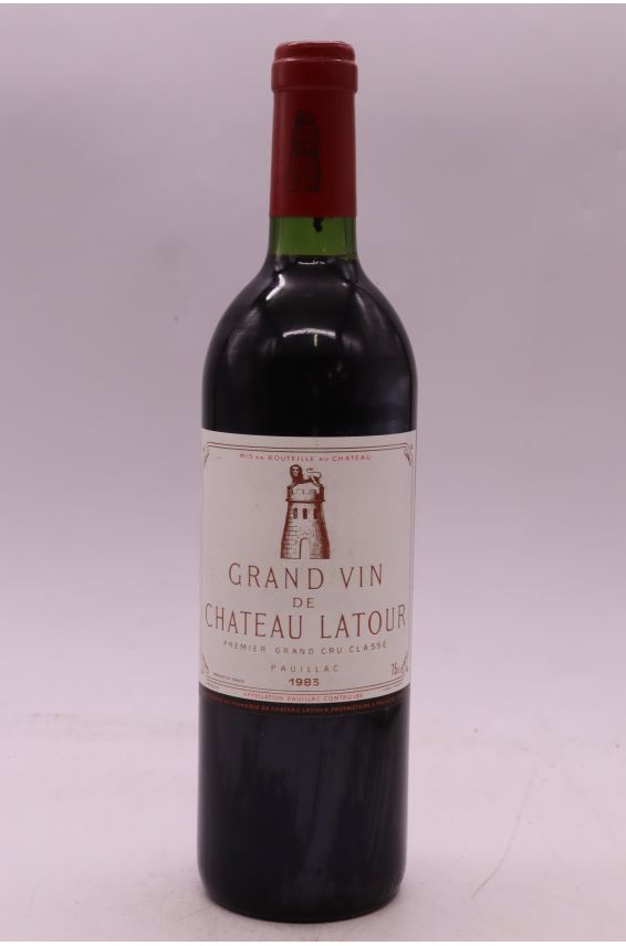 Latour 1983