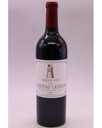 Latour 2004