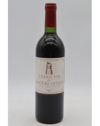 Latour 1982