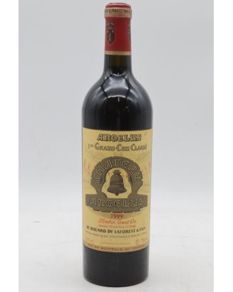 Angélus 1999