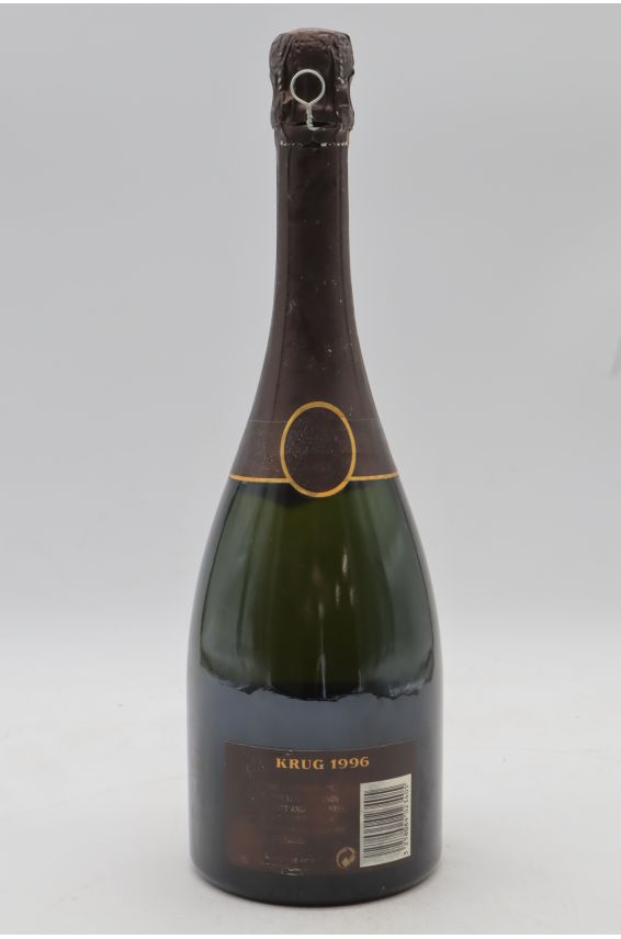 Krug 1996