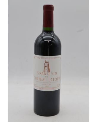 Latour 1999