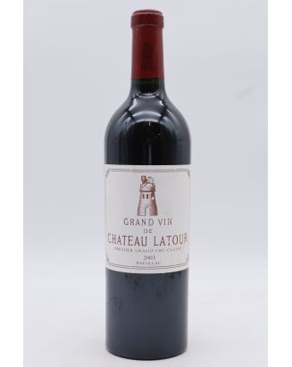 Latour 2003