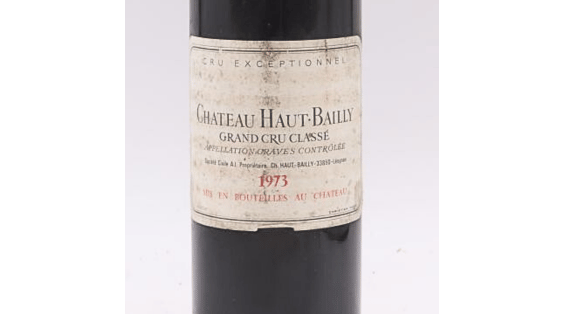 Das Château Haut Bailly